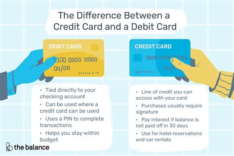 is a credit card a smart card|Differences Between a Credit Card & a Smart Card .